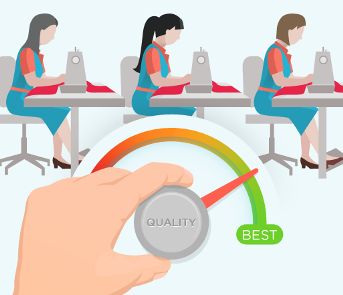 6 Strategies to Minimize the Cost of Poor Quality